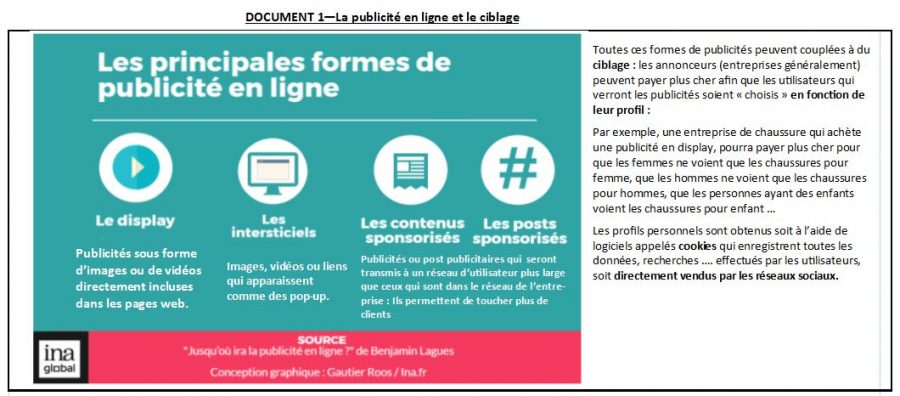 Th me 3 Les R seaux Sociaux SVT