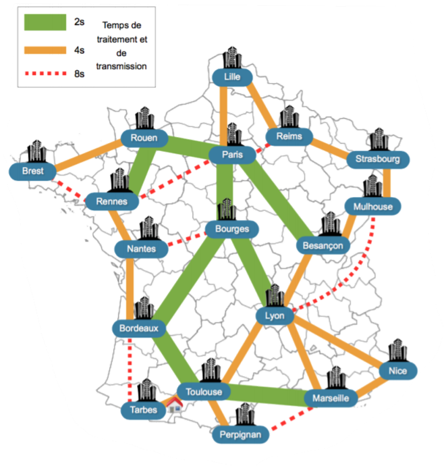 THEME 1 Internet SVT